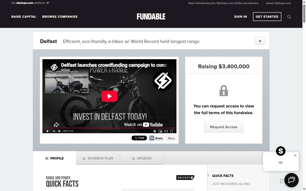 Fundable campaign page: Raising $3,400,000, 100% committed